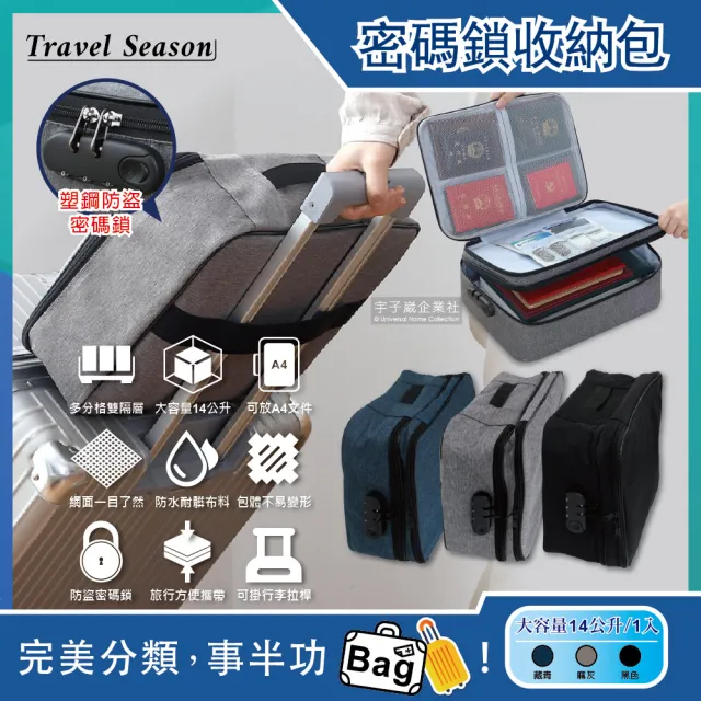 【2026】拉桿旅行袋推薦ptt》10款高評價人氣品牌排行榜 | BALIMAN情報局