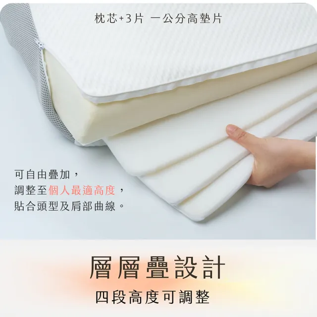 【適肌工坊】適肌調節枕