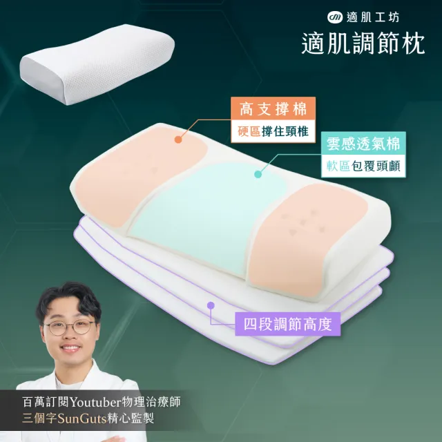 | BALIMAN情報局 【2026】記憶枕推薦ptt》10款高評價人氣品牌排行榜 | BALIMAN情報局
