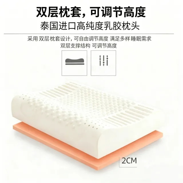 【IMIS 愛美麗】可調節高度乳膠枕含內枕套+外枕套+1層墊片-2款可選（肥胖/老人/駝背 泰國乳膠 可調節枕頭)