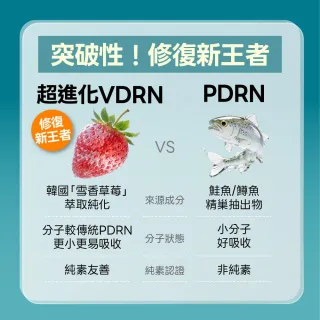 【台隆手創館】LEGERE蘭吉兒 VDRN B5修復新生霜 50ml
