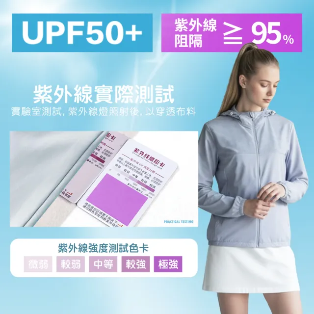 【YT shop】男女款 正冰絲涼感 抗UV 防曬降溫 冰感遮陽防曬外套