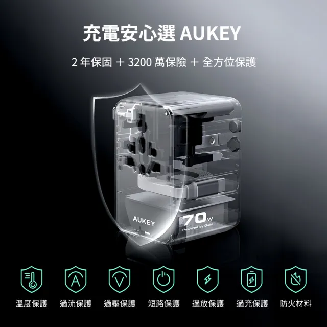 【AUKEY】The One S氮化鎵七合一 萬國旅行充電器 70W (PA-TA14)