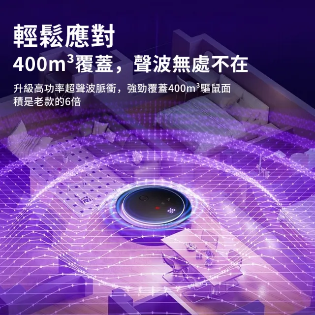 家用超聲波變頻驅鼠器 物理驅蟲器 超音波滅鼠器 蟑螂/蚊蟲/老鼠/害蟲物理驅趕（嬰兒孕婦寵物安全）