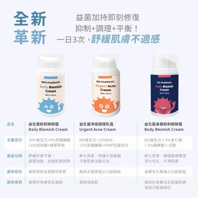 【ELLO】益生菌無敵淨膚戰痘組 1+1 2入組(益生菌 大型面皰 痤瘡 粉刺)