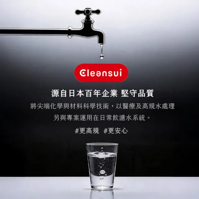 【Cleansui 可菱水】日本製-官方直營1.7L濾水壺CP503+中空絲膜濾芯*1(共1壺1芯)