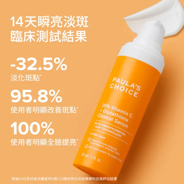 【Paulas Choice 寶拉珍選】高效早C晚A(高效A醛PRO新生精華＋C25瞬效亮白淡斑精華)