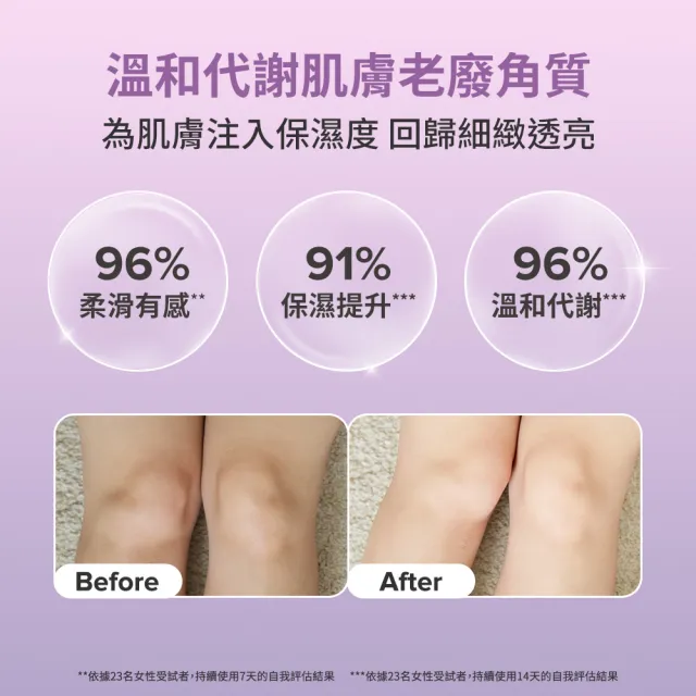 【Paulas Choice 寶拉珍選】水果身體乳組(2%水楊酸身體乳210ml+10%果酸身體乳210ml)