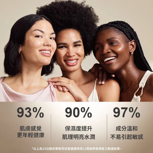 【StriVectin 皺效奇蹟】回春囤貨組★彈力煥白雙星組(胜膠原霜50ml+維他命C晚霜50ml)