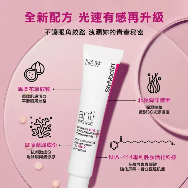 【StriVectin 皺效奇蹟】桃金日★超級皺效眼霜-光速升級版30ml(5天淡紋/臨床實證/美國眼科推薦)