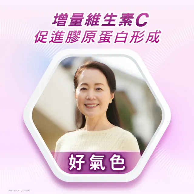 【CENTRUM 善存】銀寶善存50+女性綜合維他命(65錠/盒-男女專屬配方 22種人體必需關鍵營養素 思緒清晰)