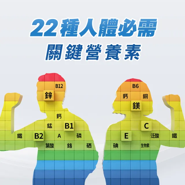 【CENTRUM 善存】銀寶善存50+綜合維他命(130錠/組-基本保護配方 22種人體必需關鍵營養素 調整體質)