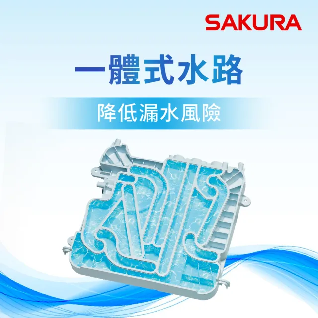 【SAKURA 櫻花】P0121標準型RO淨水器(全省原廠安裝)