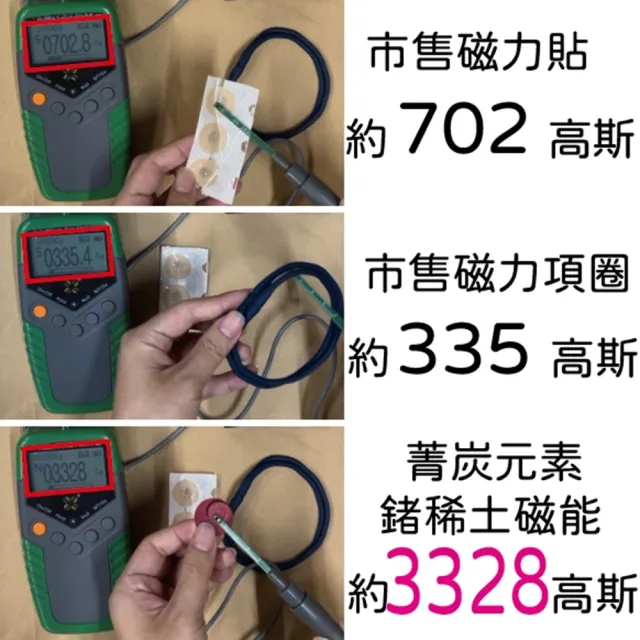 【菁炭元素】台灣製-鍺磁石系列健康開運護具組-護腰+磁力貼(痠痛藥布 痠痛藥膏 磁力項圈 按摩)