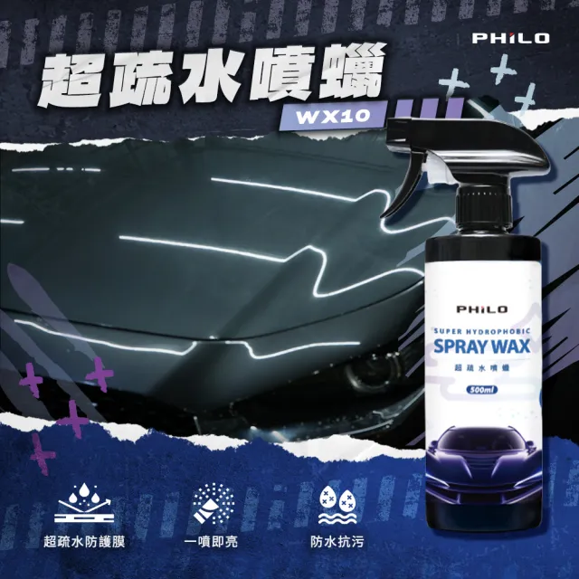 【Philo 飛樂】玻璃視野專護組--油膜去除擦/玻璃鍍膜/水噴蠟/洗車組合