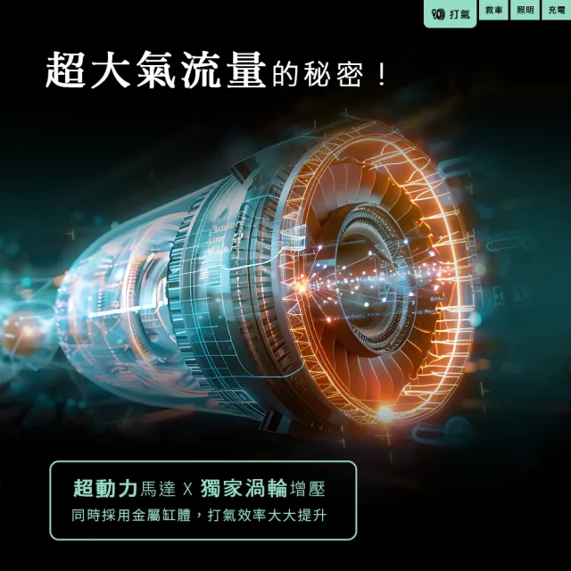 【Philo 飛樂】2入組 Q12se 12000Mah 救車打氣多功能機(打氣機/汽車急救電源/電動打氣機/行動救援)