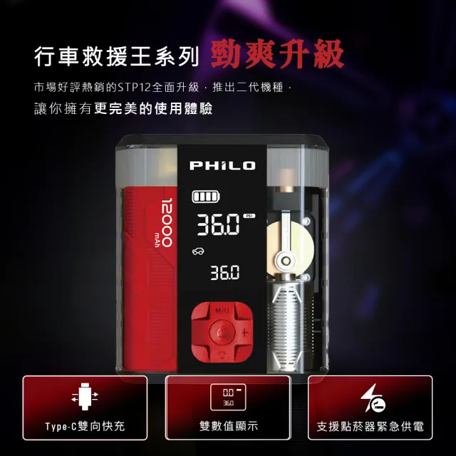 【Philo 飛樂】2入組 STP12PRO二代 12000Mah 救車啟動電源x自動打氣機 多功能機(救車電源/充電打氣機)