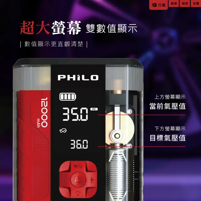 【Philo 飛樂】2入組 STP12PRO二代 12000Mah 救車啟動電源x自動打氣機 多功能機(救車電源/充電打氣機)