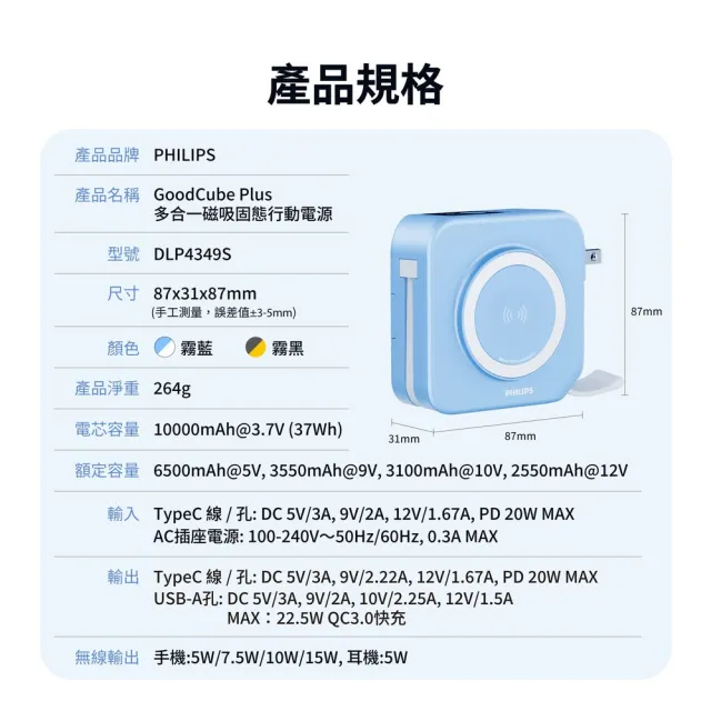 【Philips 飛利浦】獨家募資價!DLP4349S 10000mAh GoodCube 22.5W多合一磁吸固態行動電源(37Wh_具Wh標示)
