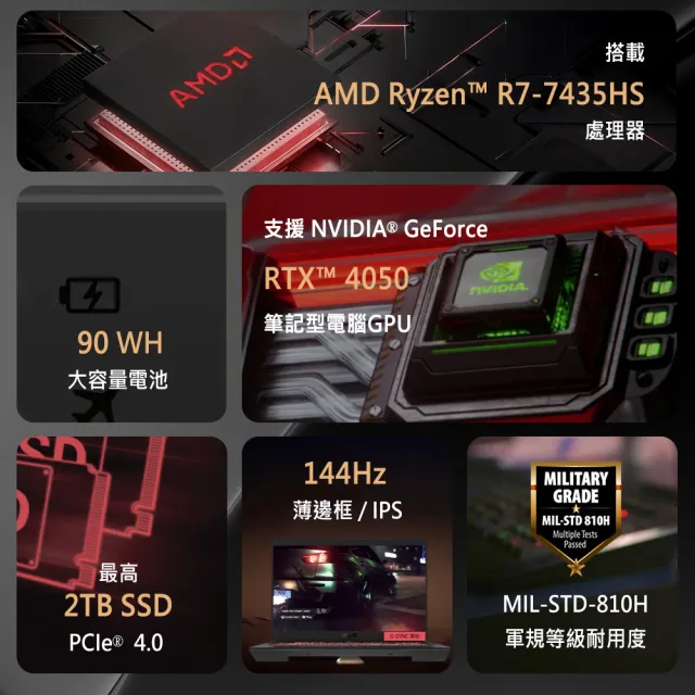 【ASUS 華碩】包鼠組★17.3吋GeForce RTX 4050 R7 電競筆電(FA707NUG-0092A7445HS/R7-7445HS/16G/1TB/W11)