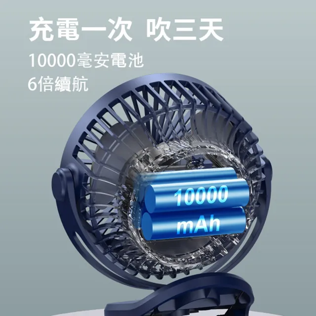 【KCS 嚴選】超大容量USB充電風扇(四檔大風/桌扇/夾扇)