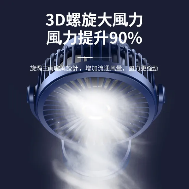 【KCS 嚴選】超大容量USB充電風扇(四檔大風/桌扇/夾扇)