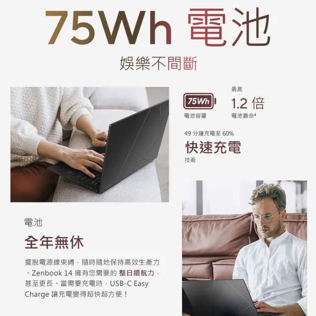 【ASUS 華碩】m365組★14吋Ryzen AI 5 輕薄筆電(Zenbook UM3406GA/Ryzen AI 5-430/16G/512G SSD/W11/OLED)