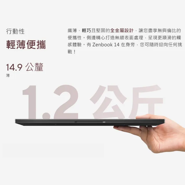 【ASUS 華碩】滑鼠組★14吋Ryzen AI 5 輕薄筆電(Zenbook UM3406GA/Ryzen AI 5-430/16G/512G SSD/W11/OLED)