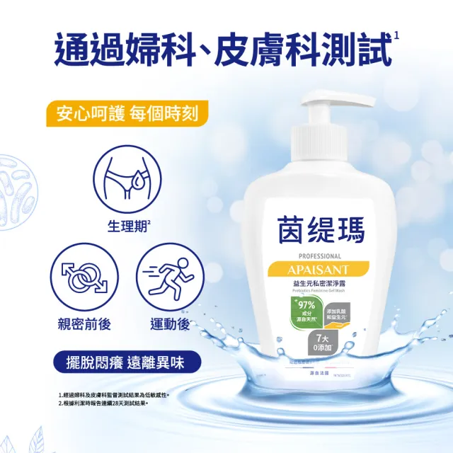 【茵緹瑪】益生元私密潔淨露(200ml 益生元/乳酸/私密處清潔/私密處清潔液/私密處清洗)