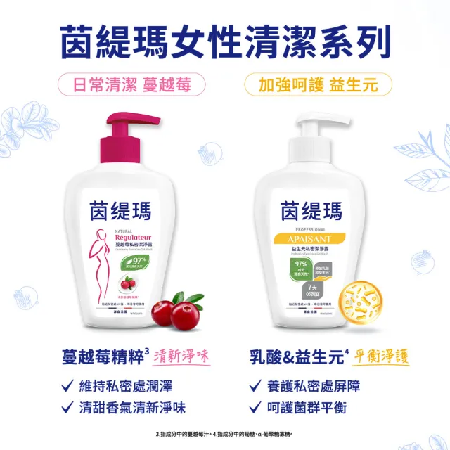【茵緹瑪】蔓越莓私密潔淨露(200ml 蔓越莓/私密處清潔/私密處清潔液/私密處清洗)