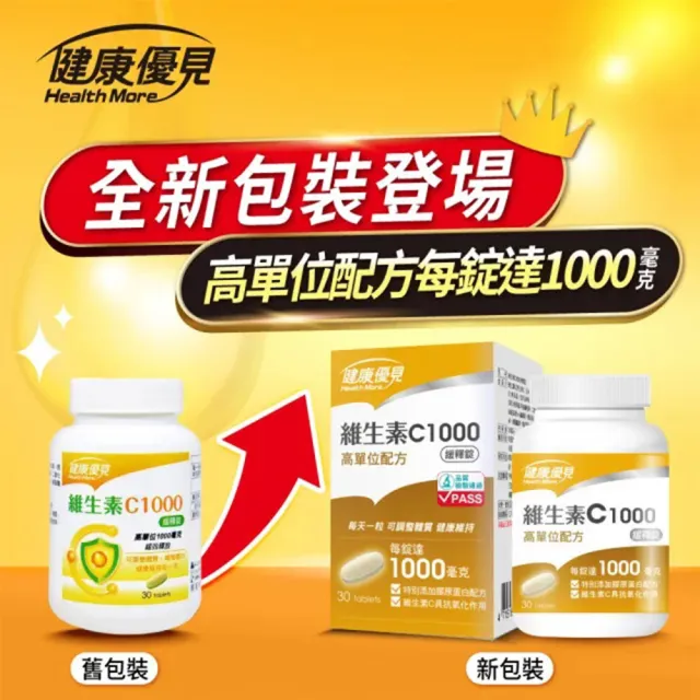 【健康優見組合】高單位升級版葉黃素軟膠囊30粒x5瓶+贈活力B群30粒x5瓶+贈維生素C30粒x5瓶-永信監製