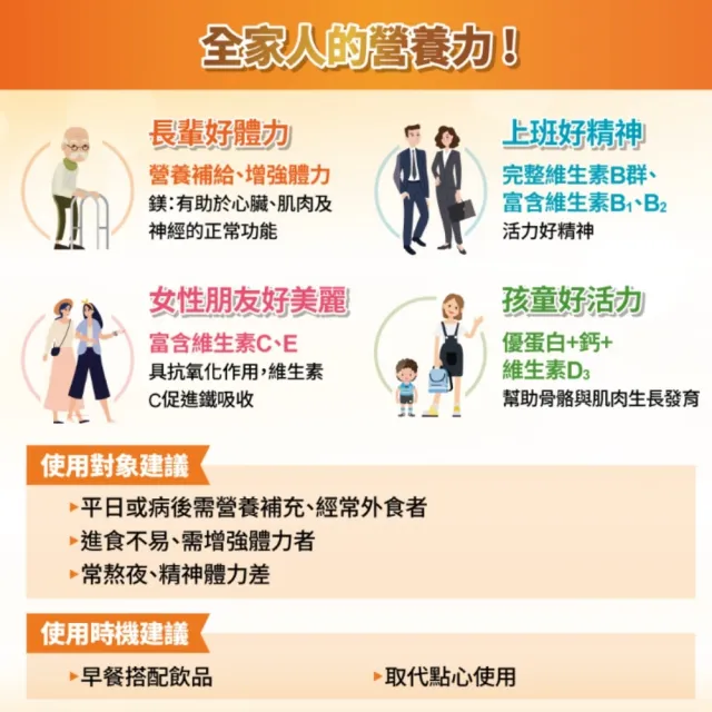 【Affix 艾益生】力增飲 多元營養 237ml 口味任選 2箱組(24罐/箱)