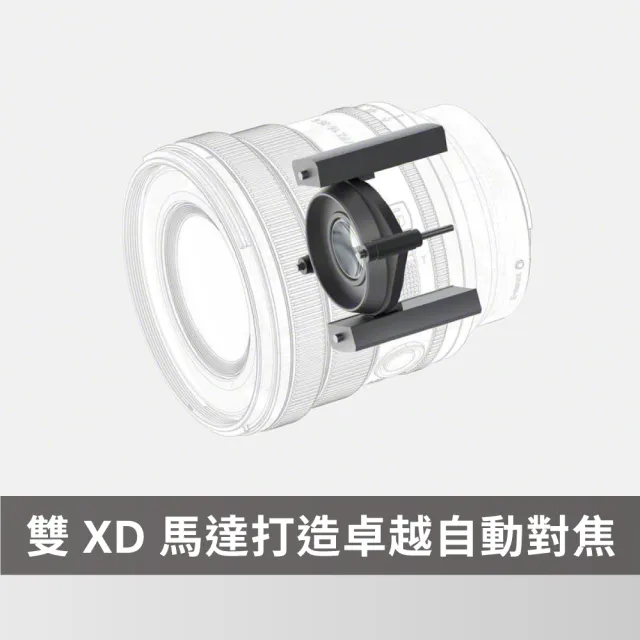 【SONY 索尼】FE PZ 16-35 mm F4 G 全片幅電動變焦鏡頭 SELP1635G --公司貨