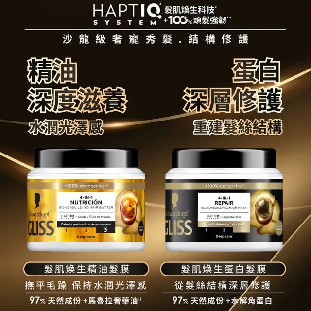 【Schwarzkopf 施華蔻】Gliss髮肌煥生護髮髮膜 全新升級400ml(精油深度滋養/蛋白深層修護)