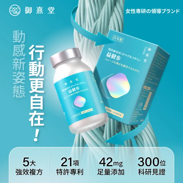 【御熹堂】益健步 雞軟骨萃取專利UC-II+葡萄糖胺3入組(一入60顆、21項特許專利、專科醫師推薦)
