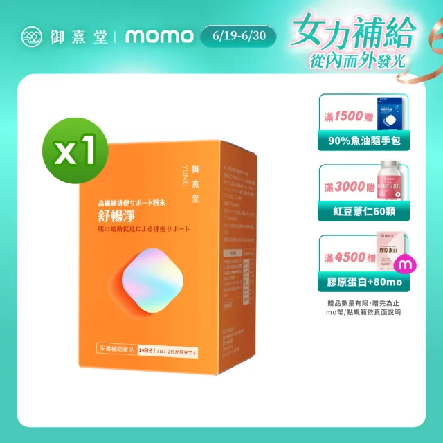 【2026】膳食纖維推薦｜10款高評價人氣品牌排行榜 | BALIMAN情報局