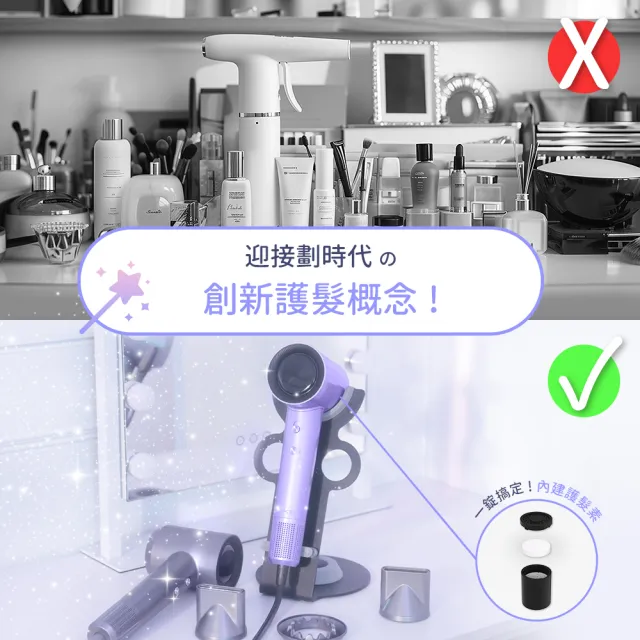 【DIKE】等離子溫控護髮吹風機(HBF210)