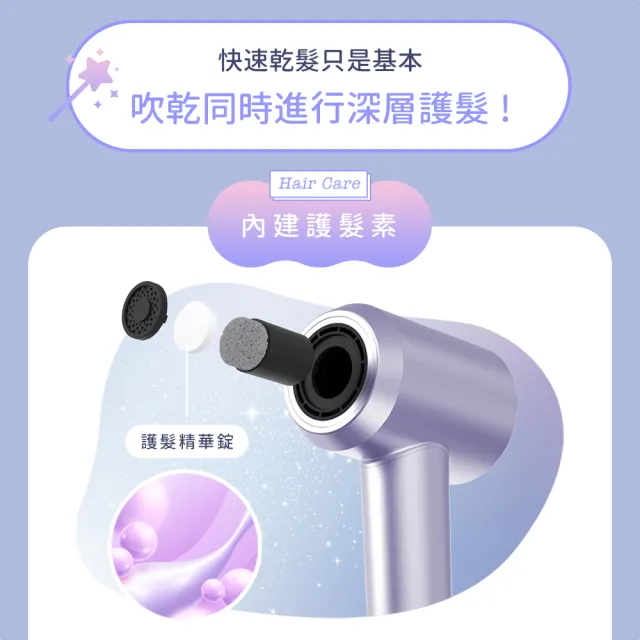【DIKE】等離子溫控護髮吹風機(HBF210)