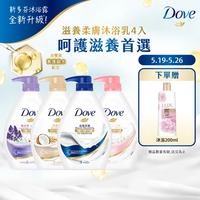 【2026】香水沐浴露推薦｜10款高評價人氣品牌排行榜 | BALIMAN情報局