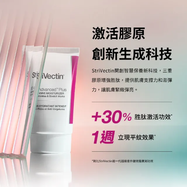 【StriVectin 皺效奇蹟】桃金日限定★NIA 114 超級意外胜肽皺效霜 60ml(淡化細紋/胜肽抗皺/貴婦神霜)