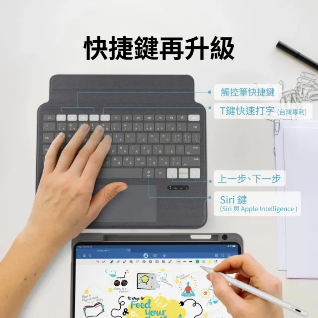 【eiP】Magnetix 2 iPad鍵盤 磁吸可拆式藍牙鍵盤(Air M2/M3/M4 13吋、Pro 12.9吋 巧控鍵盤 iPad保護殼)