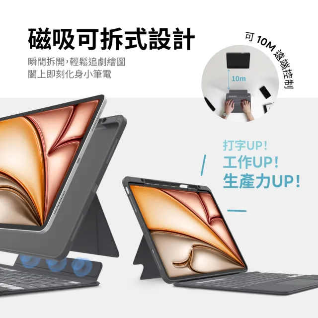 【eiP】Magnetix 2 iPad鍵盤 磁吸可拆式藍牙鍵盤(Air M2/M3/M4 13吋、Pro 12.9吋 巧控鍵盤 iPad保護殼)