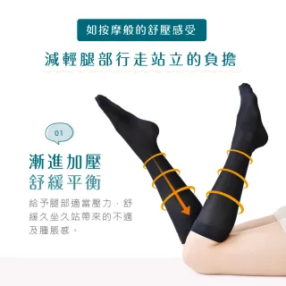 【VOLA 維菈】200D高壓 機能中統襪 壓力襪 機能襪 美腿襪(MIT台灣製 預防靜脈曲張)