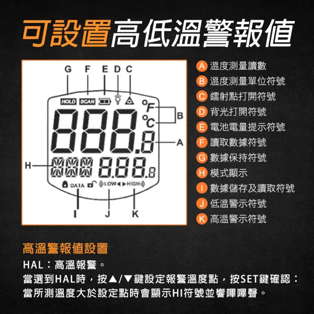 溫度感測器 紅外線測溫槍 非接觸式溫度計 工業溫度測量 電子溫度計 185-TG1650(高溫溫度槍)