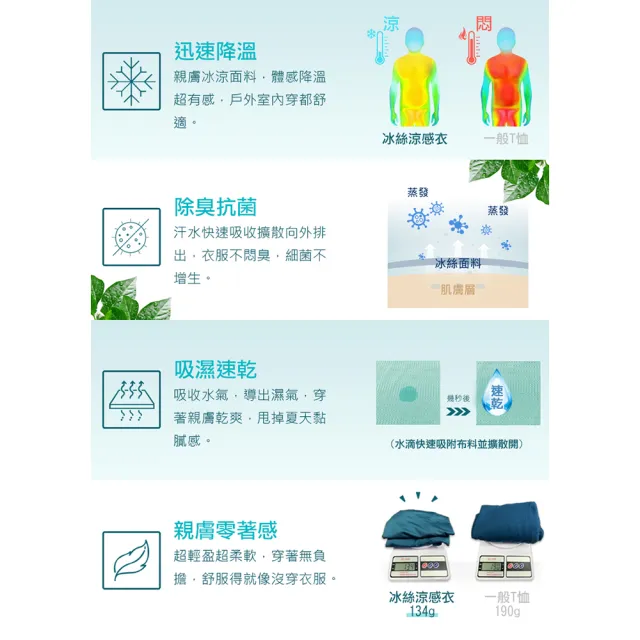 【JU SHOP】男女款涼感速乾衣/速乾褲(#吸濕排汗#運動褲#健身#休閒褲#大尺碼#防曬#抗UV#下著#涼感衣)