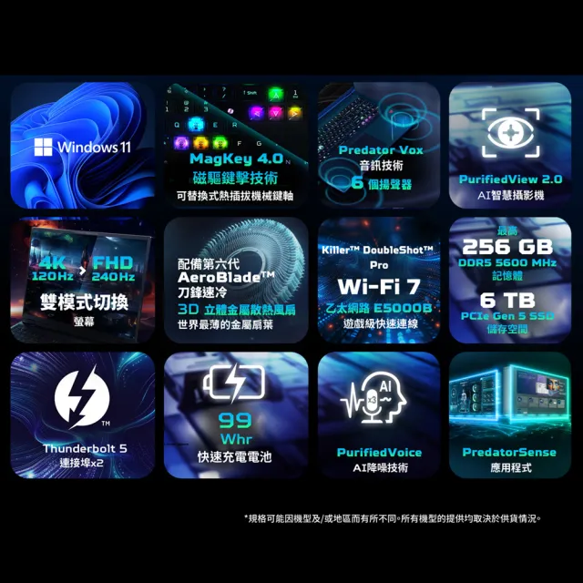 【Acer 宏碁】18吋Ultra 9 RTX5080電競筆電(Predator/PH18-I71-97RU/CU9-290HX Plus/RTX5080/64G/1TB/W11)