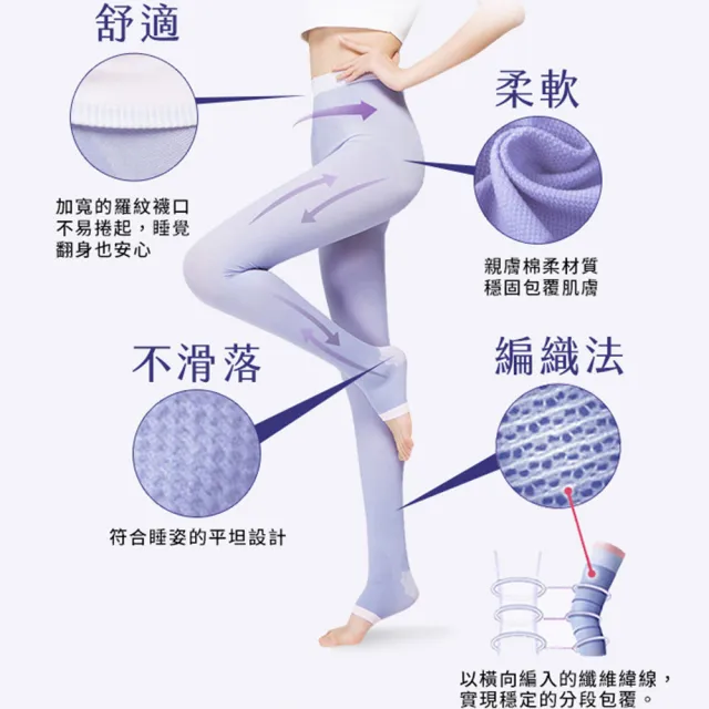 【Scholl 爽健】QttO三段提臀褲襪型美腿襪1雙(壓力襪/睡眠襪/彈性襪/大腿襪/日本原裝進口)