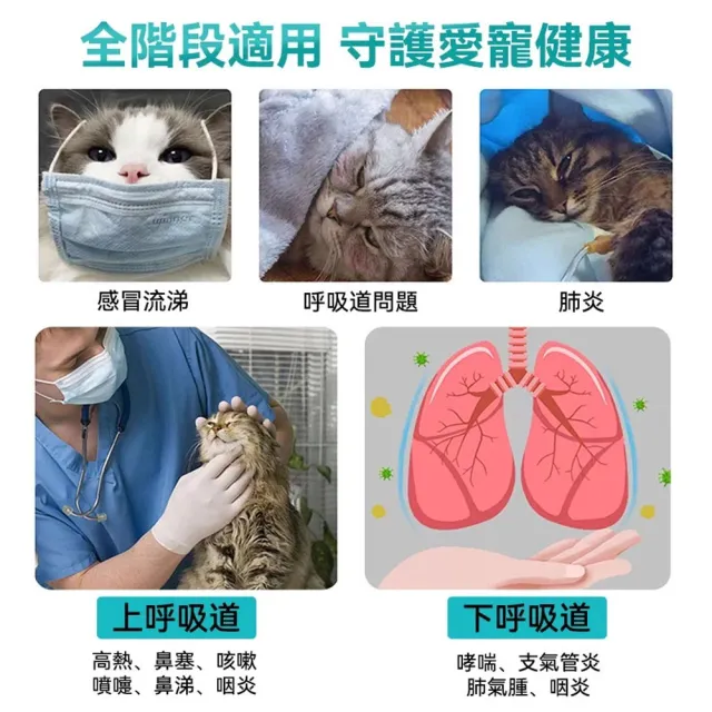 霧化機 寵物加濕器 寵物噴霧器 貓咪霧化器（電池款）(靜音降噪/貓狗通用/含配件)
