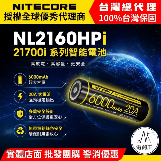 【2026】手電筒推薦ptt》10款高評價人氣品牌排行榜 | BALIMAN情報局