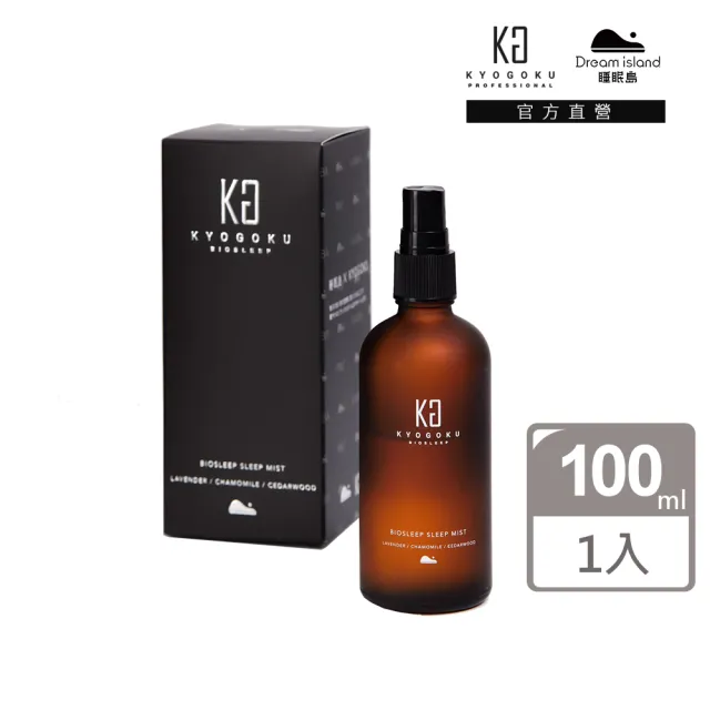 【2026】香氛噴霧推薦ptt》10款高評價人氣品牌排行榜 | BALIMAN情報局